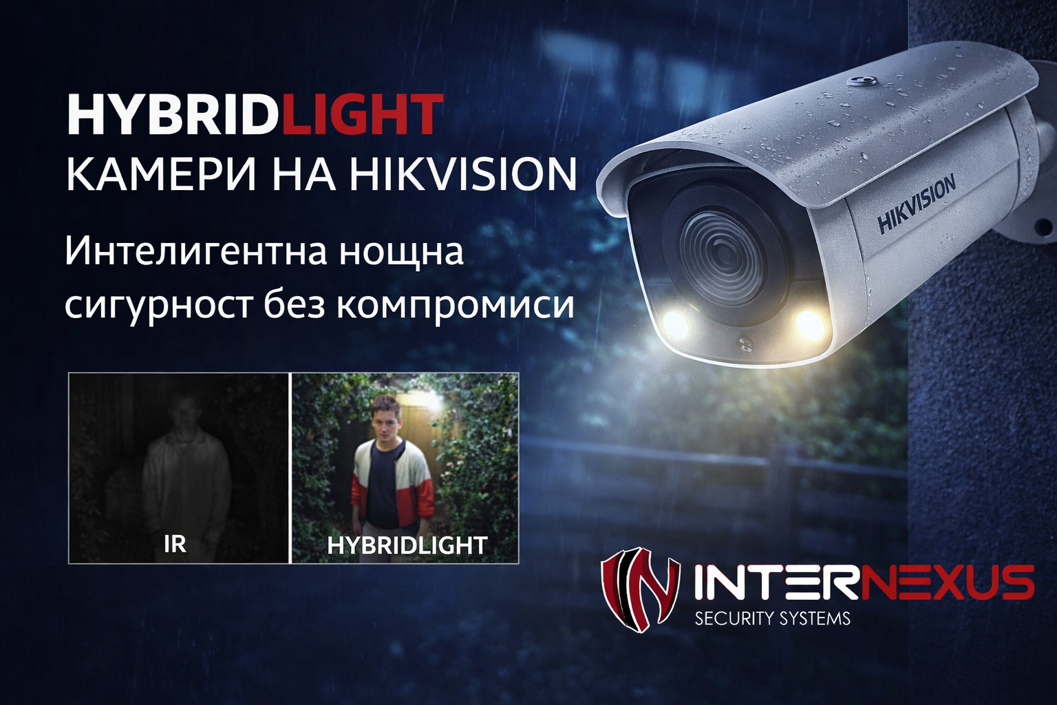 HybridLight камери Hikvision
