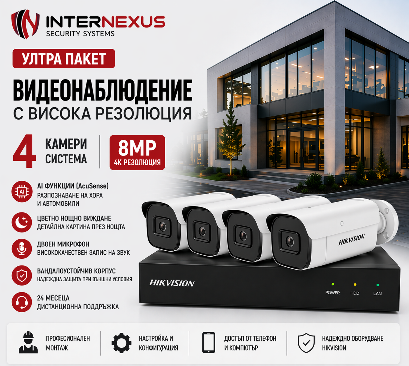 4K видеонаблюдение с монтаж