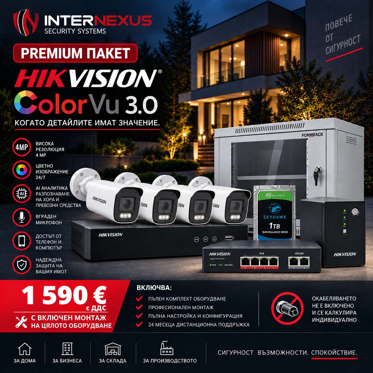 Пълен пакет Hikvision ColorVu 3.0 с 4 камери и професионален монтаж
